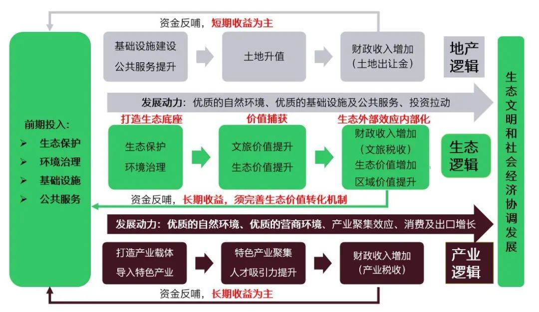 大众网官网香港开奖号码,可持续发展实施探索_ios96.655