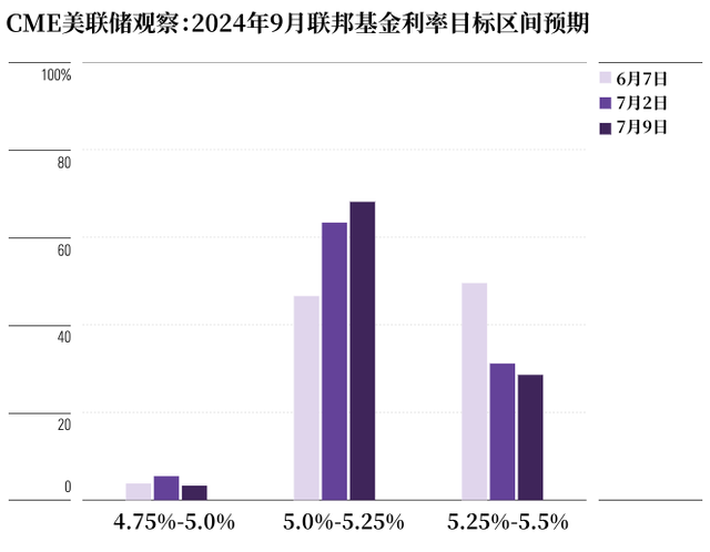 光影之舞 第4页