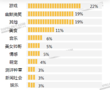 浅夏的那抹微凉 第3页