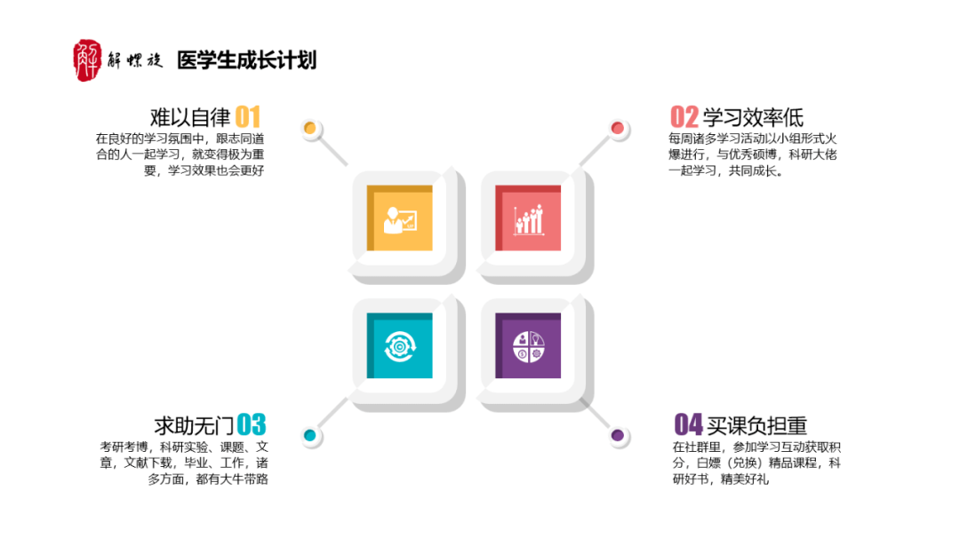 新澳精准资料免费提供网,快速问题处理策略_yShop38.55