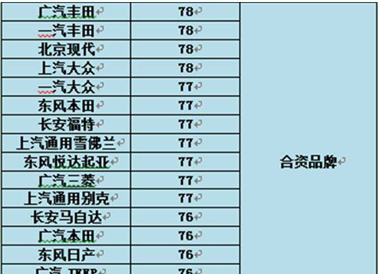 新澳天天免费资料单双大小,结构解答解释落实_LE版62.679