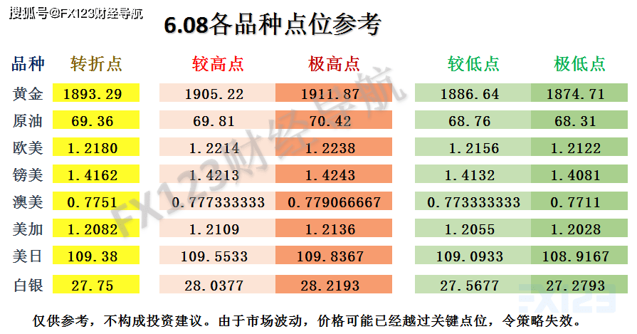 澳门天天彩期期精准澳门天,深入执行计划数据_tool26.203