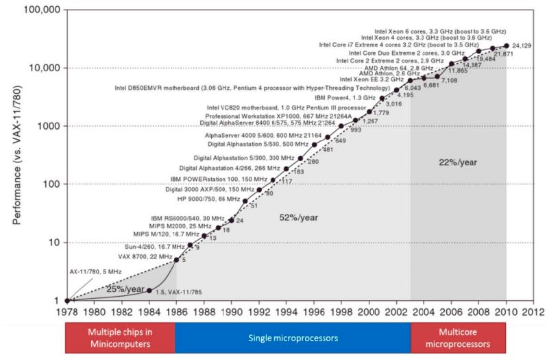 澳门特马今期开奖结果2024年记录,实时解析数据_SHD92.117