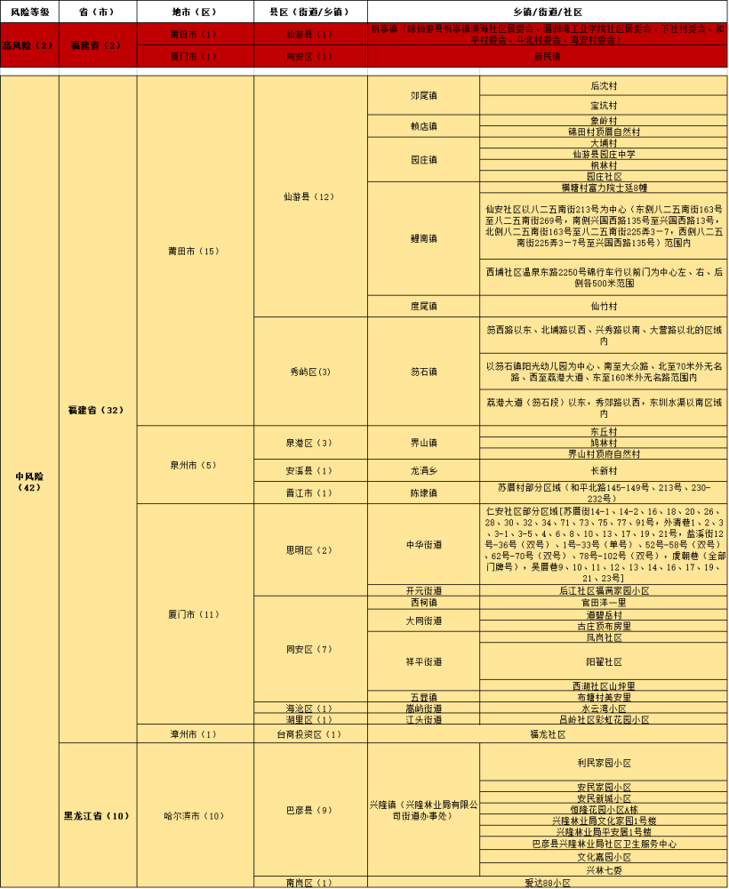 新澳门四肖三肖必开精准,详细解读定义方案_Advance78.765