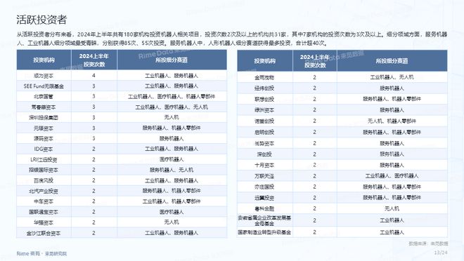 2024年资料免费大全,实地考察数据执行_娱乐版29.670