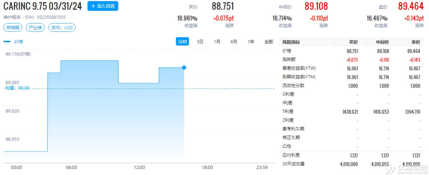 2024新奥精准资料免费大全078期,动态词语解释落实_限量版34.945