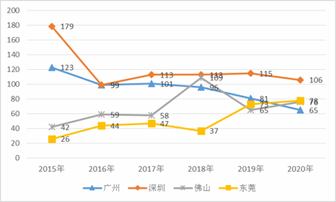 新澳门三肖三码必中特,经济性执行方案剖析_模拟版186.550