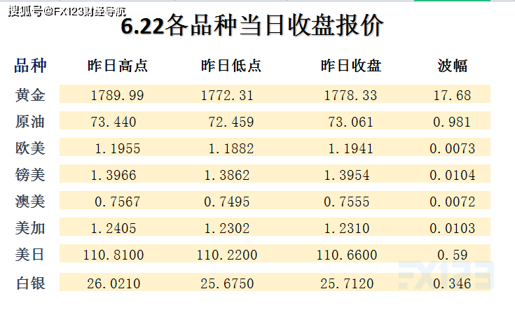 新澳天天开奖资料大全最新54期129期,稳定性计划评估_轻量版22.599