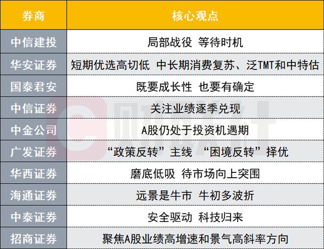 今晚澳门码特开什么号码,安全评估策略_3DM63.826