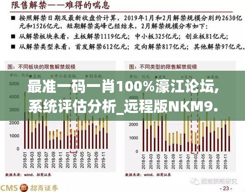 新澳门今晚精准一肖,结构化计划评估_Harmony88.983