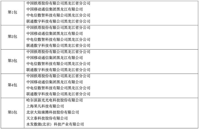 管家婆2024正版资料大全,经验解答解释落实_uShop96.441