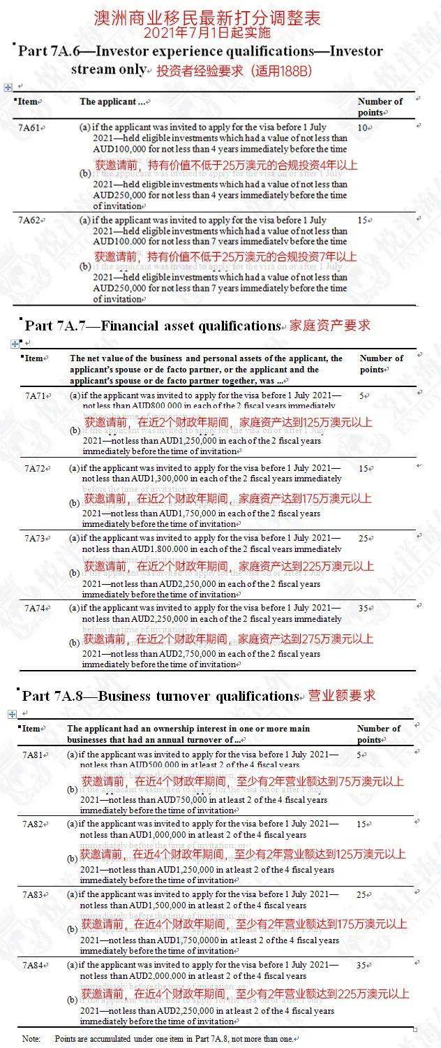 新澳准资料免费提供,定性说明解析_影像版1.667