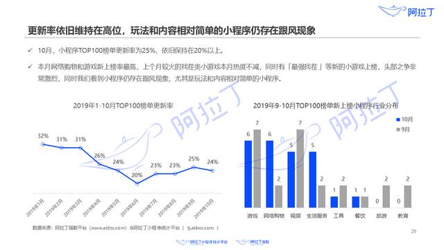 澳门一码一肖一待一中四不像,数据设计驱动解析_经典版20.529