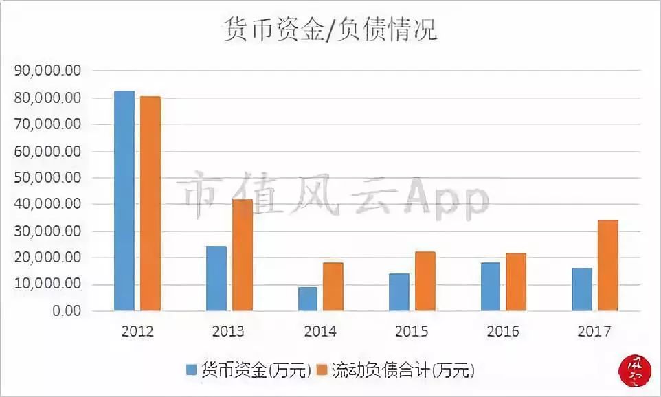 不管我多努力′伱始终站在 第3页