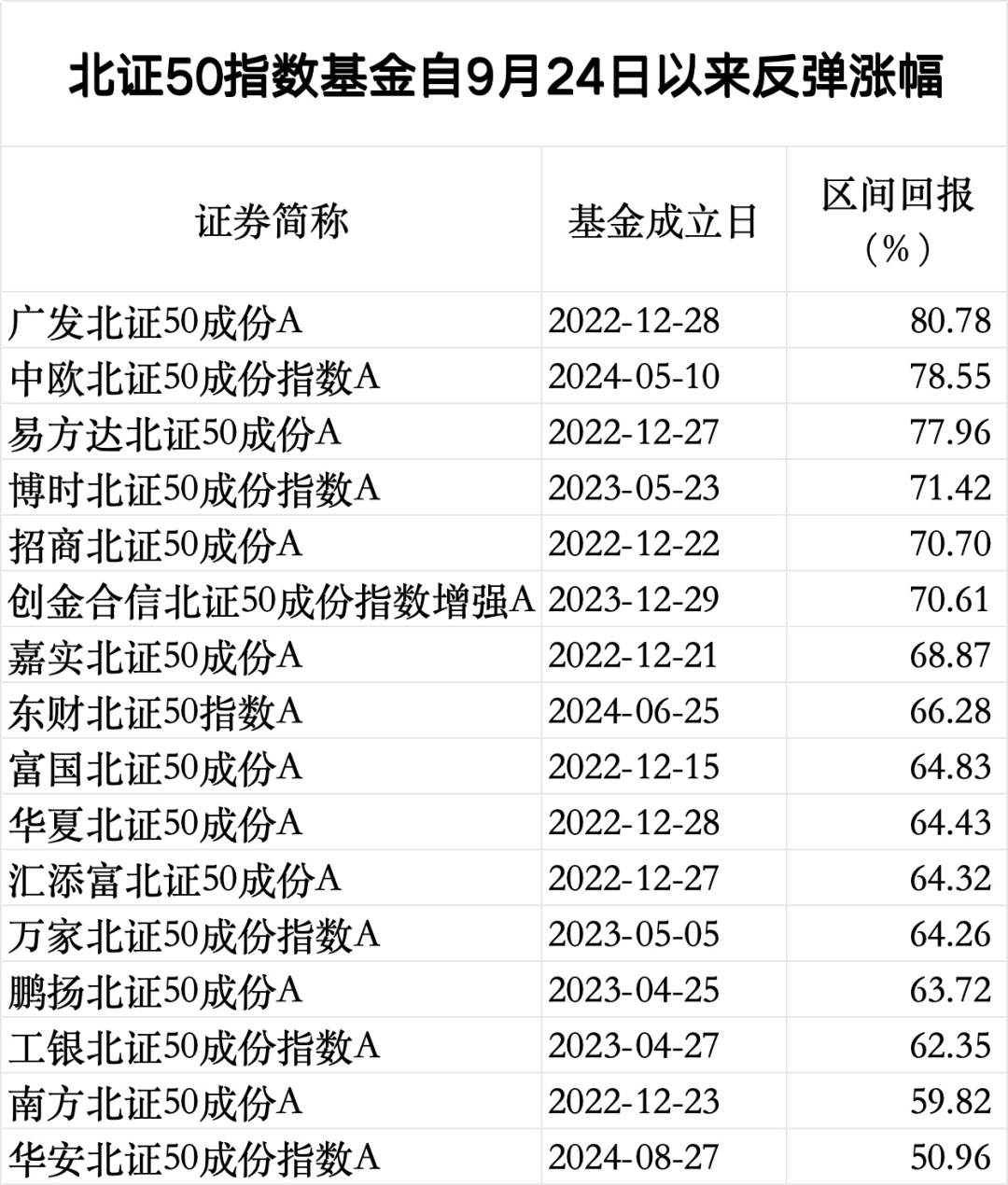 澳门4949最快开奖结果,收益成语分析落实_薄荷版11.732