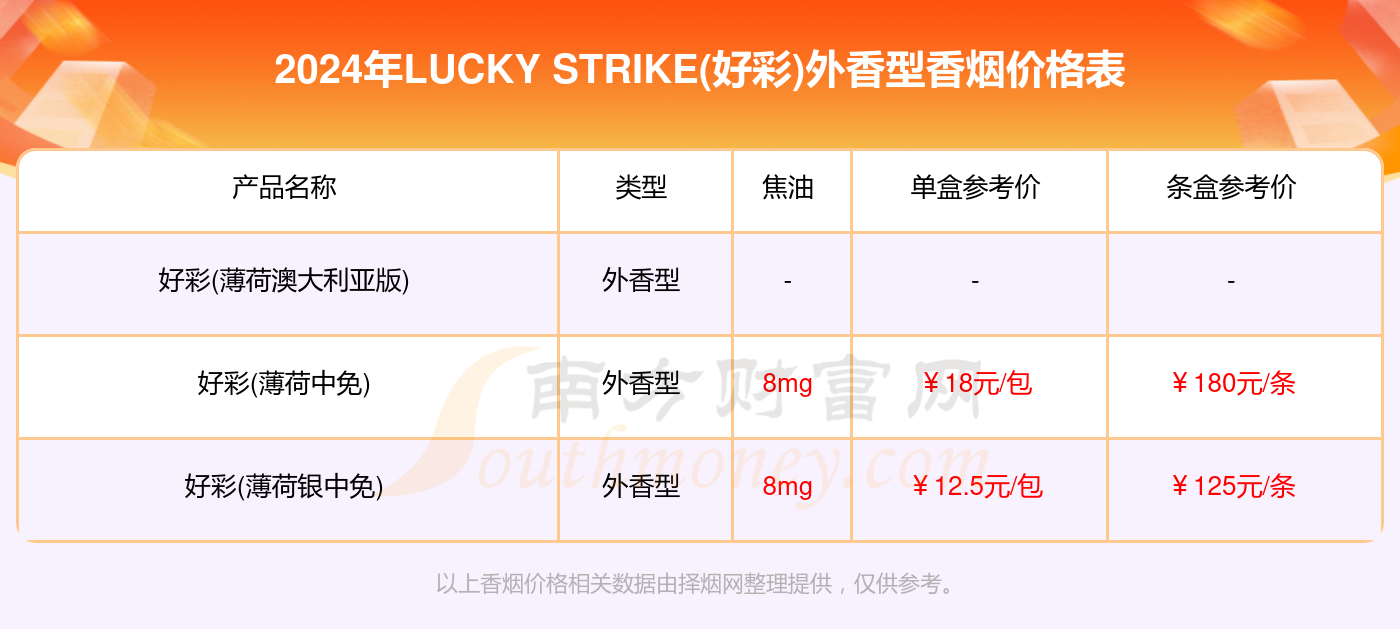 2024澳门天天开好彩大全免费,数据支持策略分析_挑战版37.606