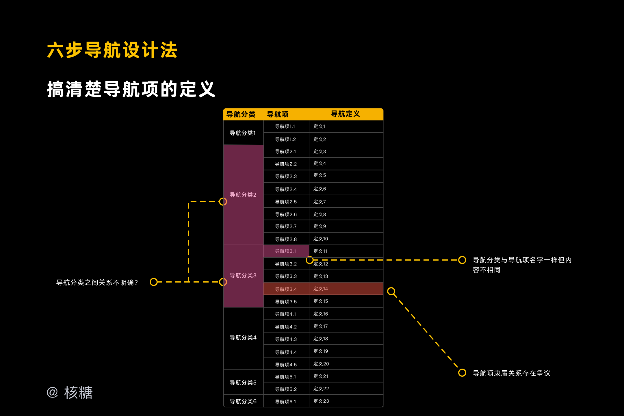 澳门必中一码内部公开发布,深层策略设计解析_RX版22.281