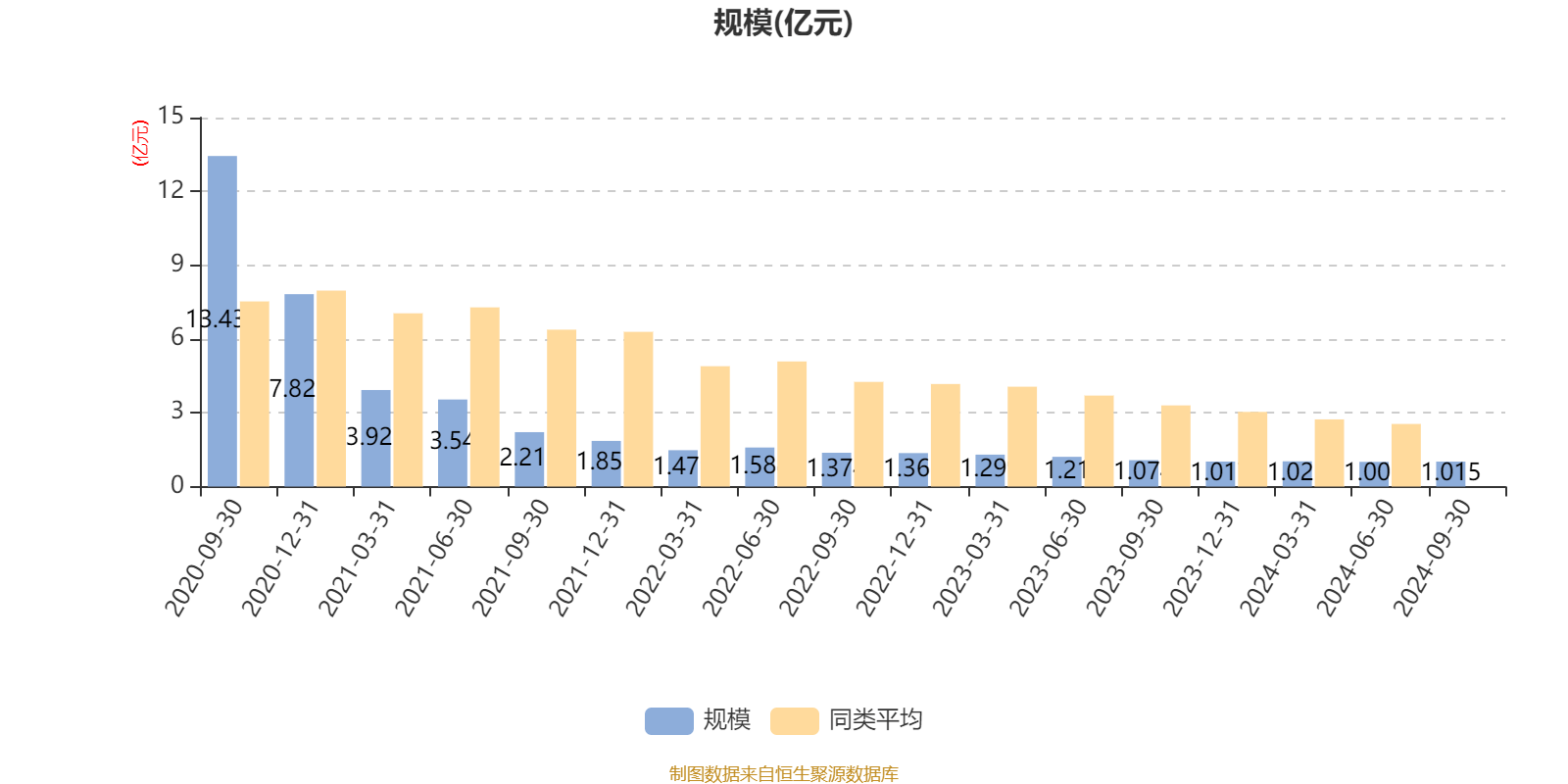 新澳2024今晚开奖结果,综合评估解析说明_扩展版60.265