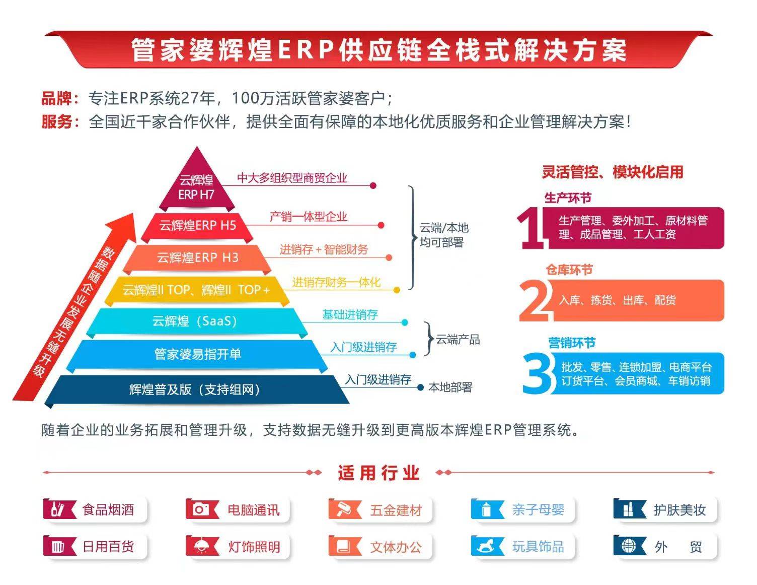 2024年正版管家婆最新版本,数据支持执行策略_顶级版63.543