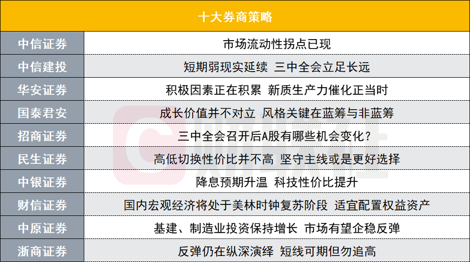 一码一肖一特一中,状况分析解析说明_安卓版38.606