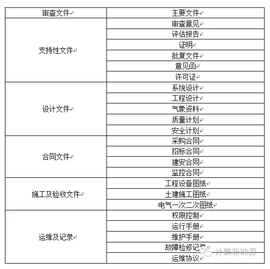 新澳精准资料免费提供网站有哪些,灵活性方案实施评估_精英款40.370