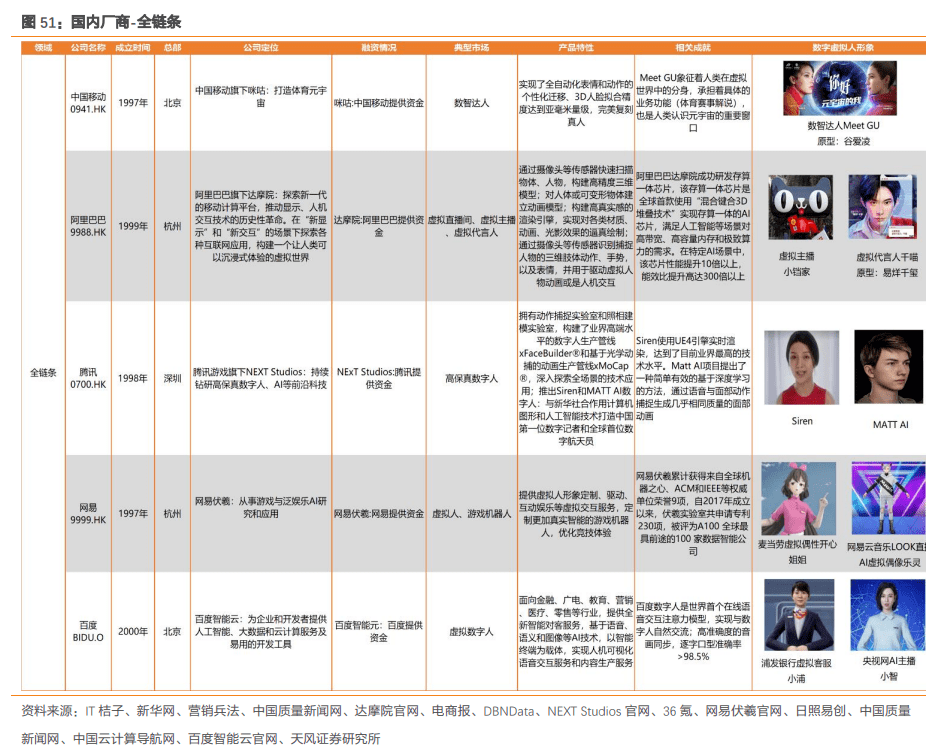 轩辕丶玉儿 第3页