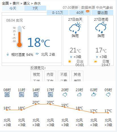 爱民乡天气预报更新通知