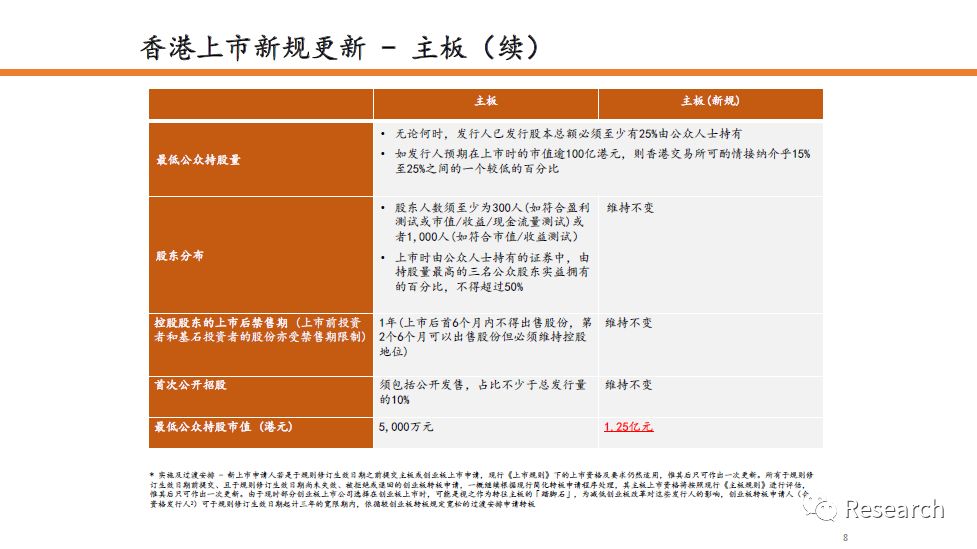 香港正版免费大全资料,迅速执行设计方案_Prestige73.918