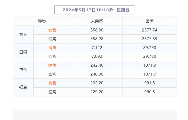 新澳天天开奖资料大全262期,国产化作答解释落实_铂金版74.281