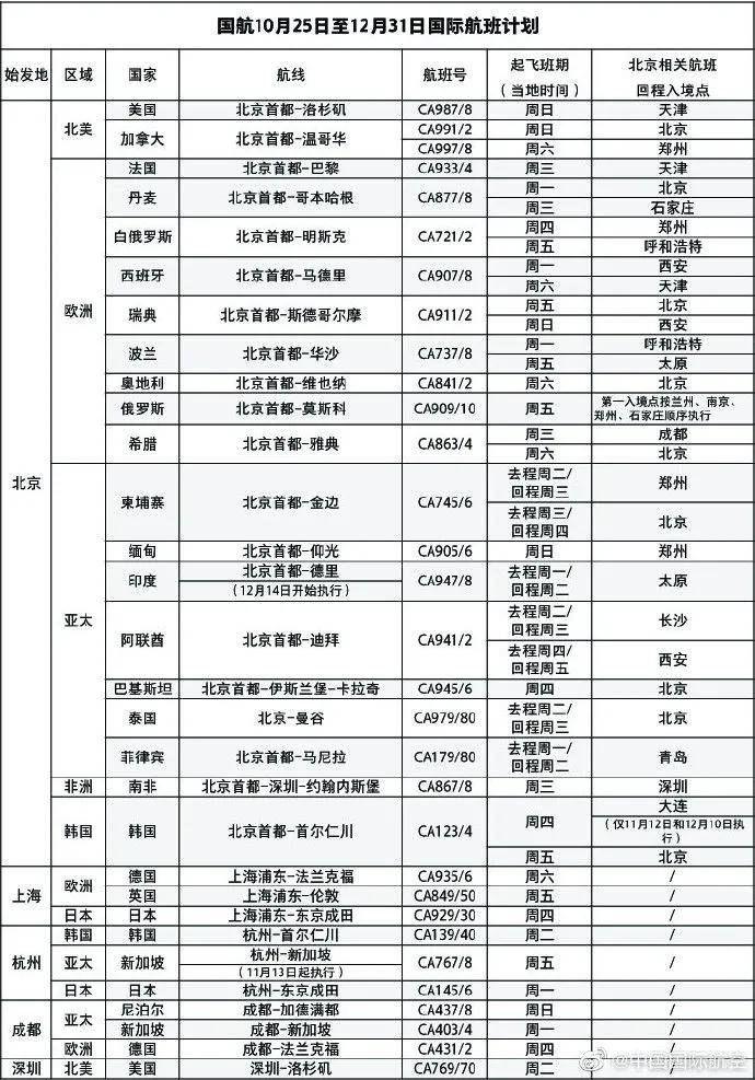 2024澳门天天开好彩大全2024,灵活性执行计划_Prestige90.353