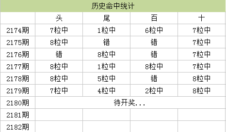 つ低调°╭为你狂乱⌒ 第3页