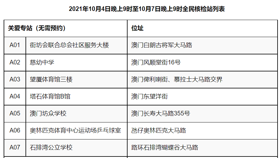 新澳门今晚精准一肖,标准程序评估_钱包版77.866