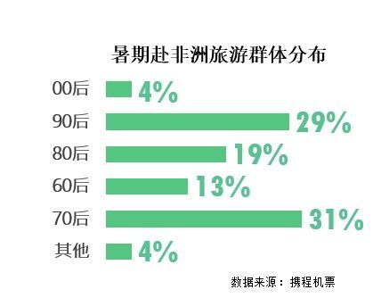 香港和澳门开奖记录港,实地分析数据设计_Console36.131