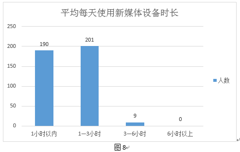 新奥码开奖结果查询,实地分析验证数据_X版98.996