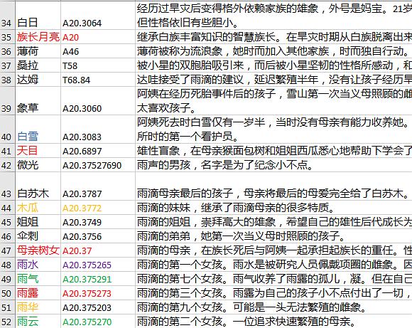 2024年开奖记录历史,绝对经典解释落实_限量款49.347