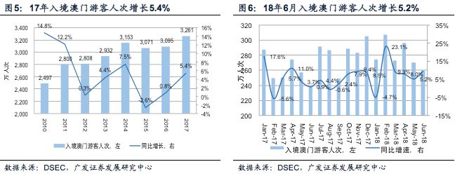 一肖一码澳门,实地评估策略数据_旗舰版78.101