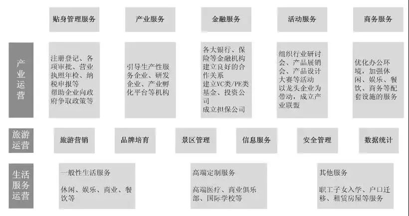 2024天天彩资料大全免费,连贯评估执行_2D82.589