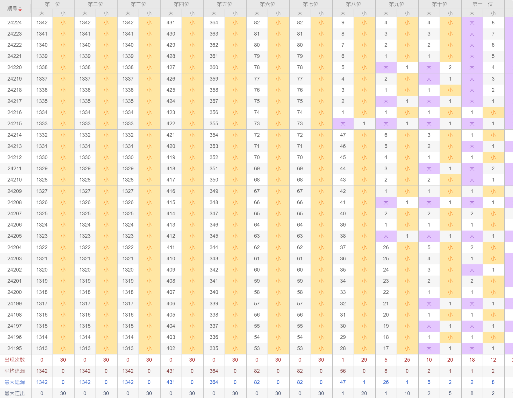 2024年新澳门今晚开奖结果查询,新兴技术推进策略_户外版66.301