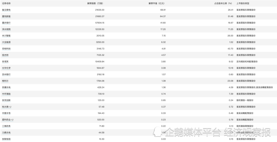 2024澳门六今晚开奖,全面执行数据计划_ChromeOS31.163