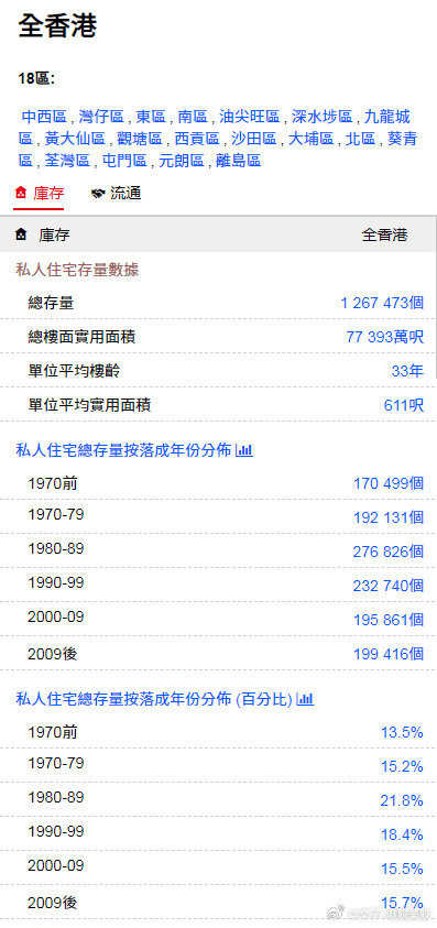 香港大众网免费资料查询,实地考察数据解析_MP67.994