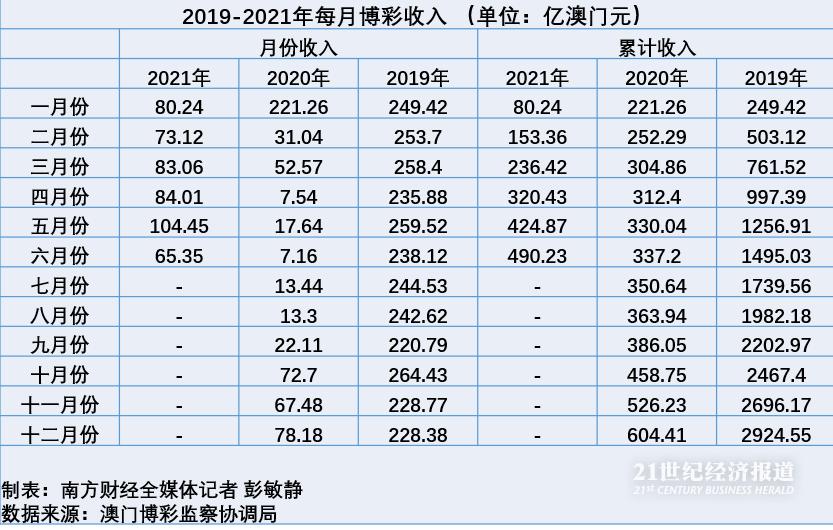 澳门码开奖结果+开奖结果,收益成语分析落实_XT97.582