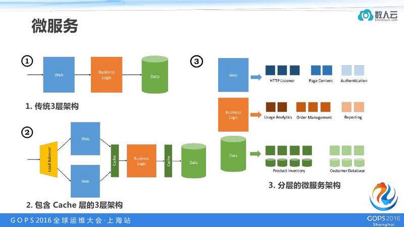 澳门一肖一特100%精准,精准实施分析_领航款89.431