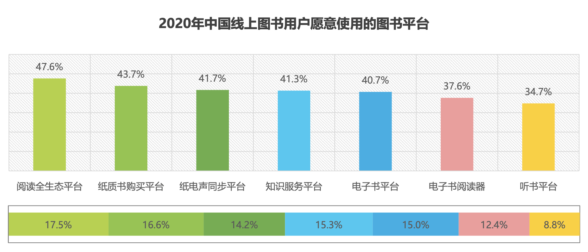 澳门彩霸王,全面分析应用数据_U34.29