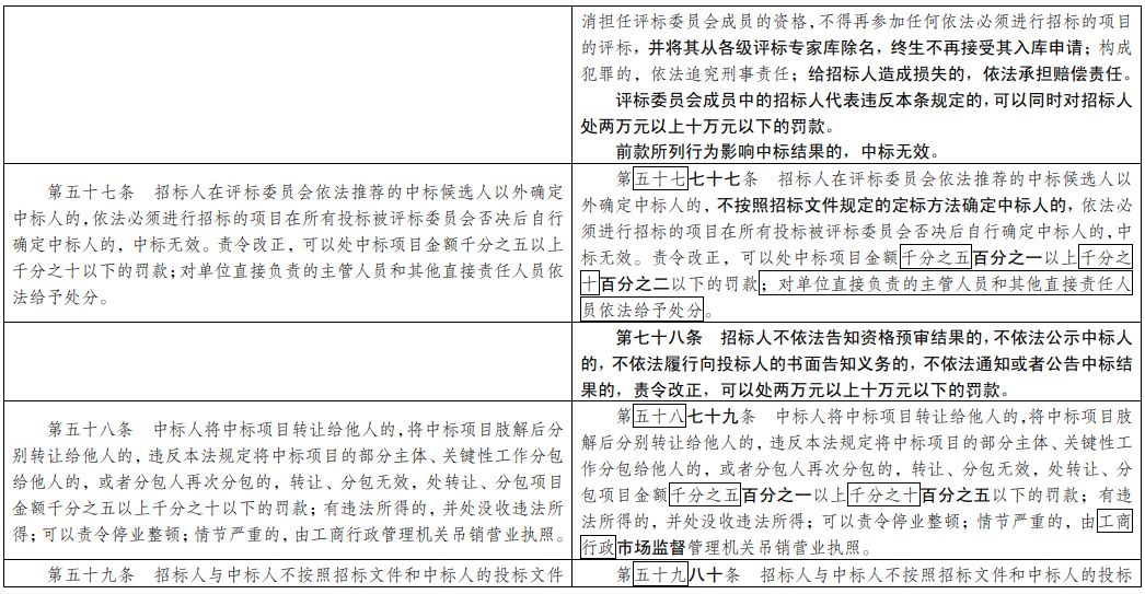 新澳门最准一肖一特,经验解答解释落实_tool82.756