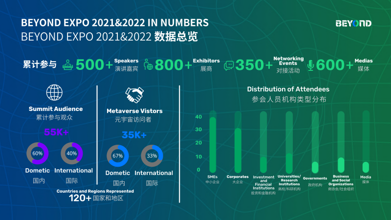 330期澳门最新资料,创新性方案解析_Max55.480