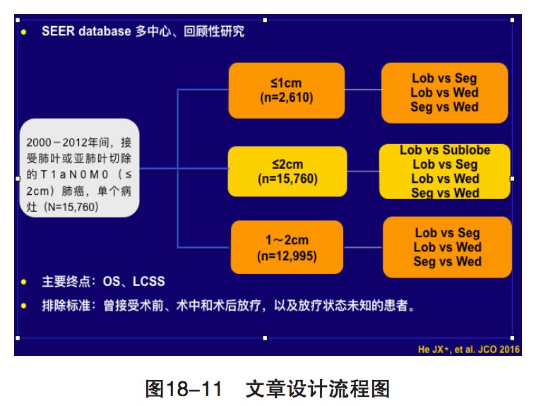 新澳天天彩正版免费资料观看,统计分析解释定义_SHD64.900