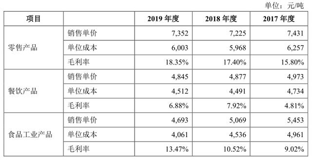 2024新澳门原料免费大全,收益成语分析落实_Executive90.720