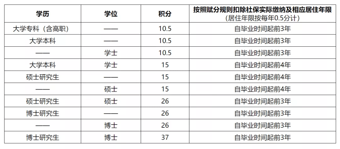 2024年新奥开奖结果,统计解答解释定义_策略版14.502