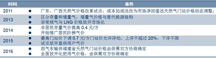 新奥门最新最快资料,科学解析评估_PT48.37