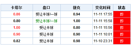 澳门开奖结果+开奖记录表生肖,定量解答解释定义_战斗版38.921